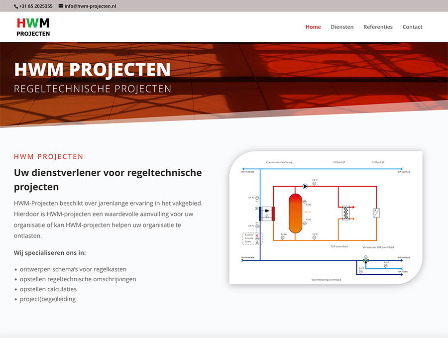 Website HWM-Projecten