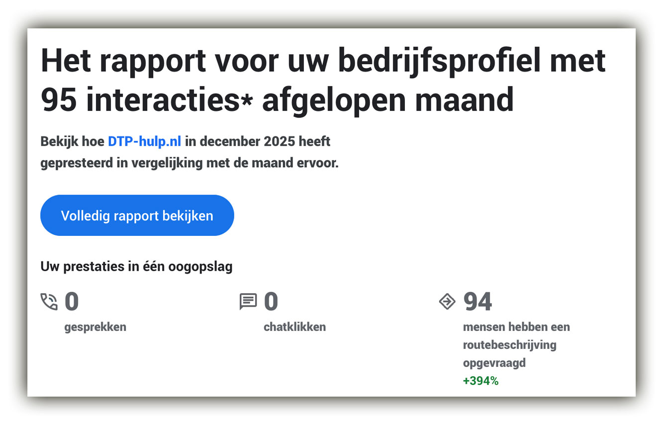 94 mensen hebben een routebeschrijving opgevraagd